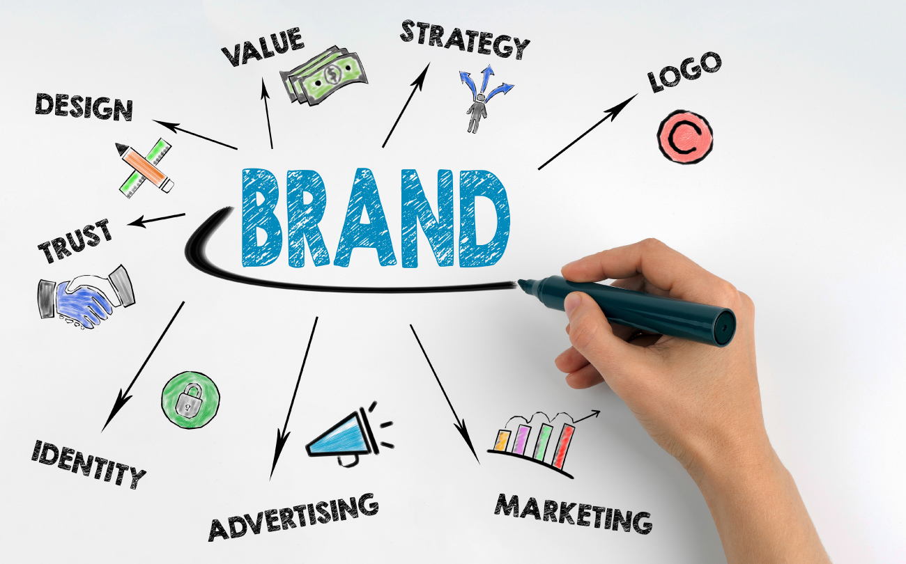 How to Build a Personal Brand That Stands Out Online